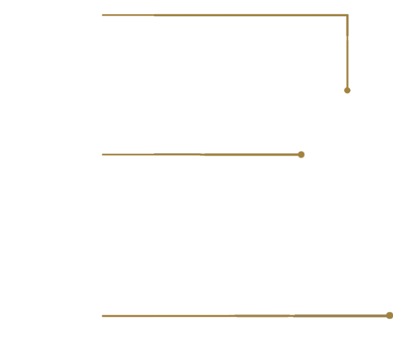 Kolkata X Industrial Parks kolkata-x-industrial-parks